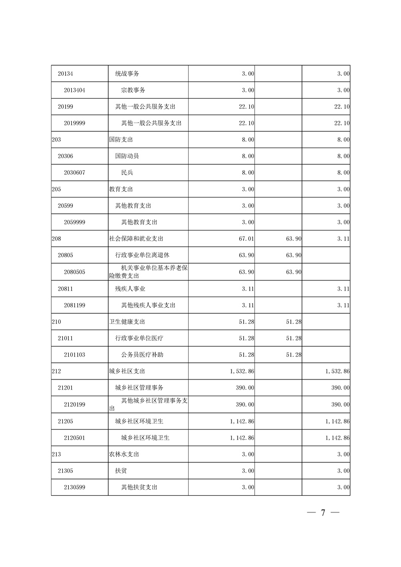 环球国际