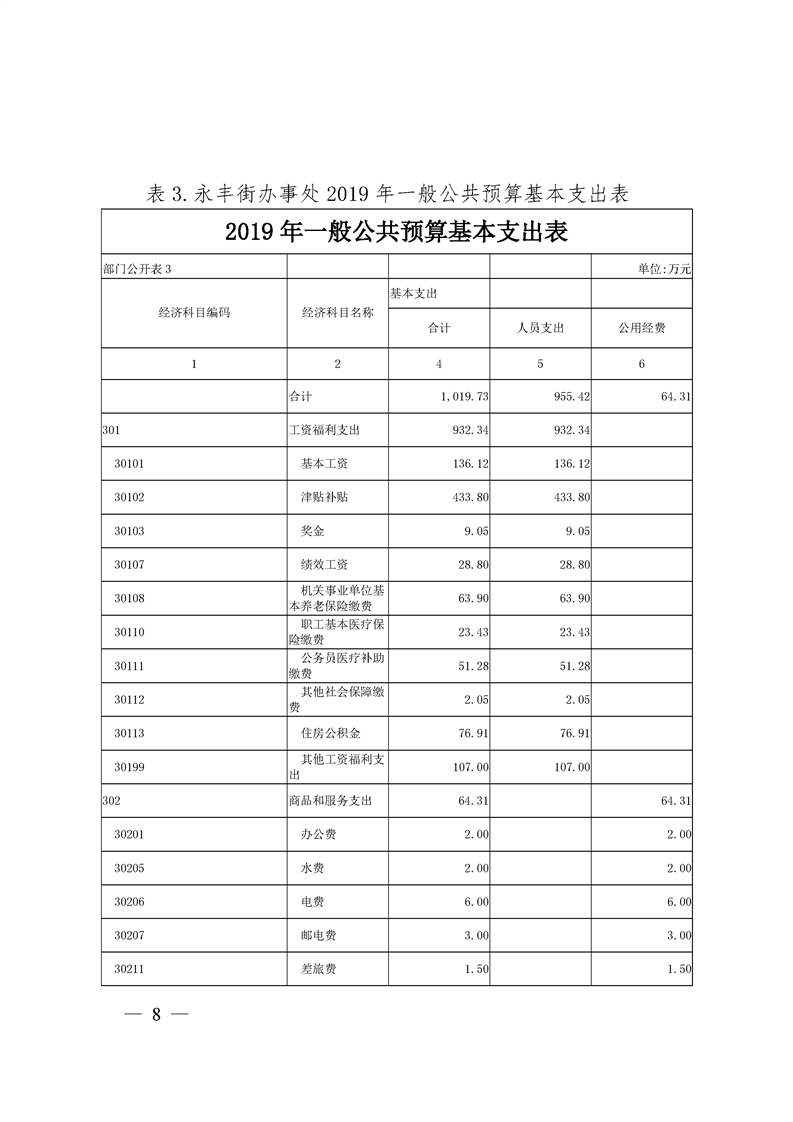 环球国际