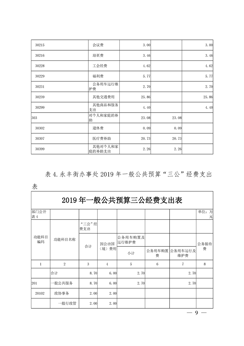 环球国际