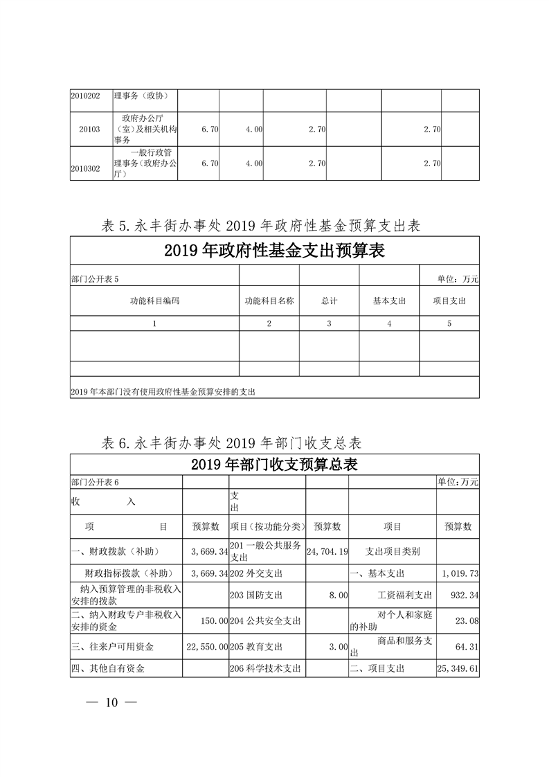 环球国际