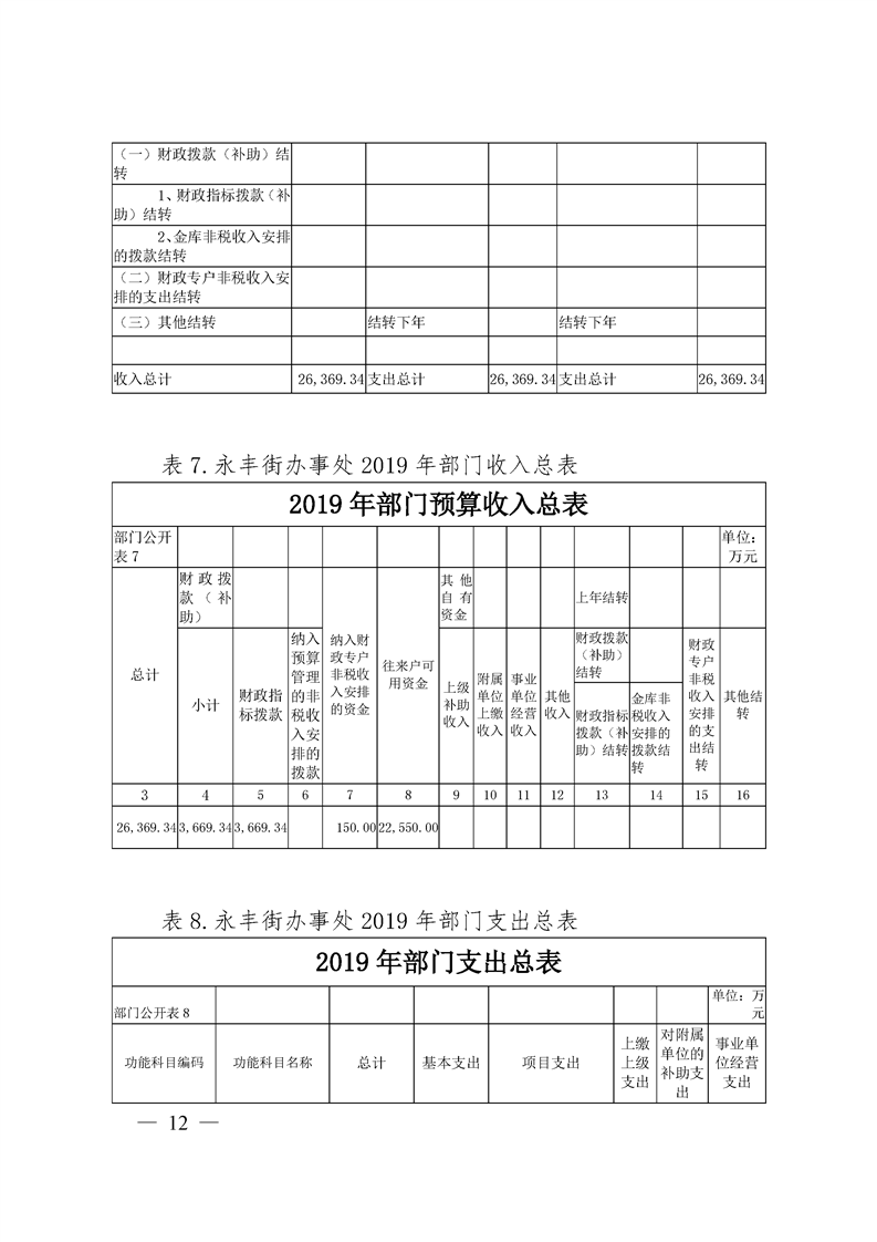 环球国际