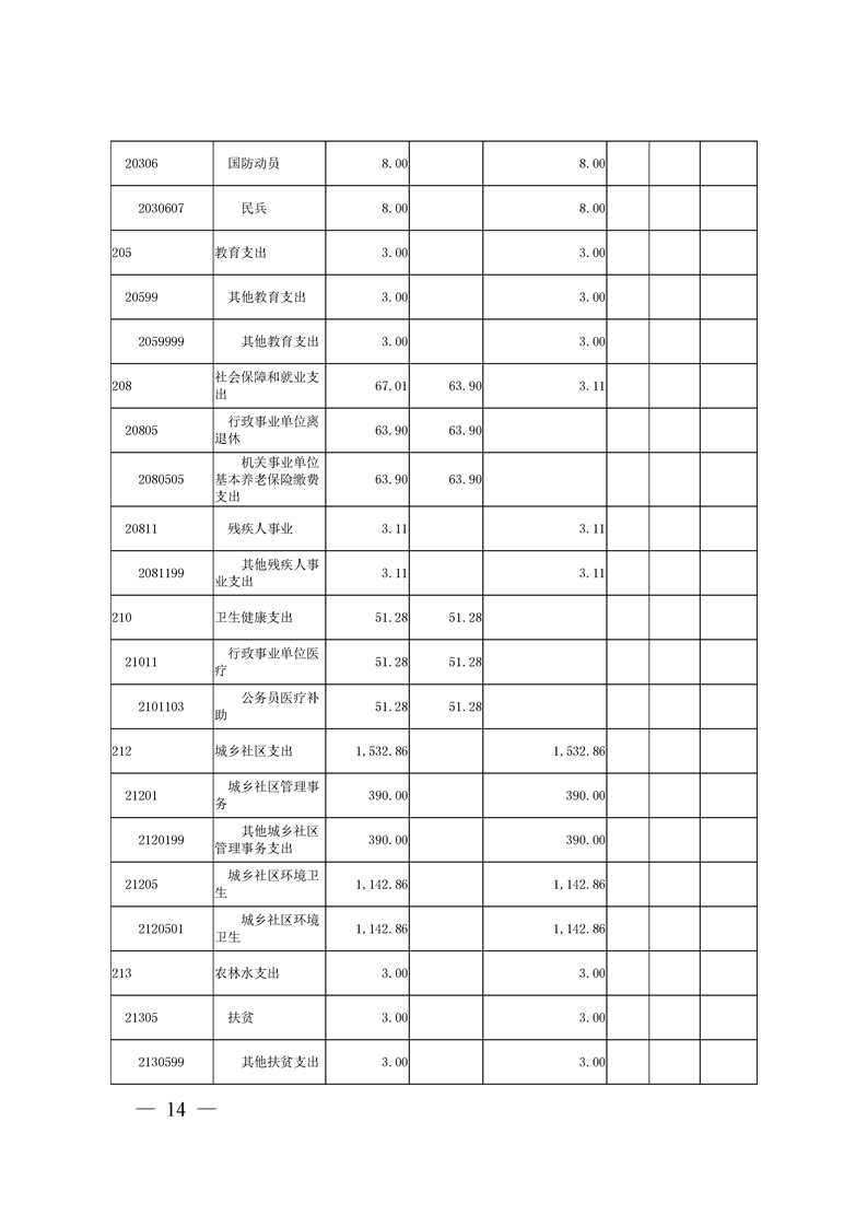 环球国际