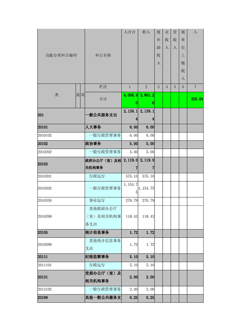 环球国际