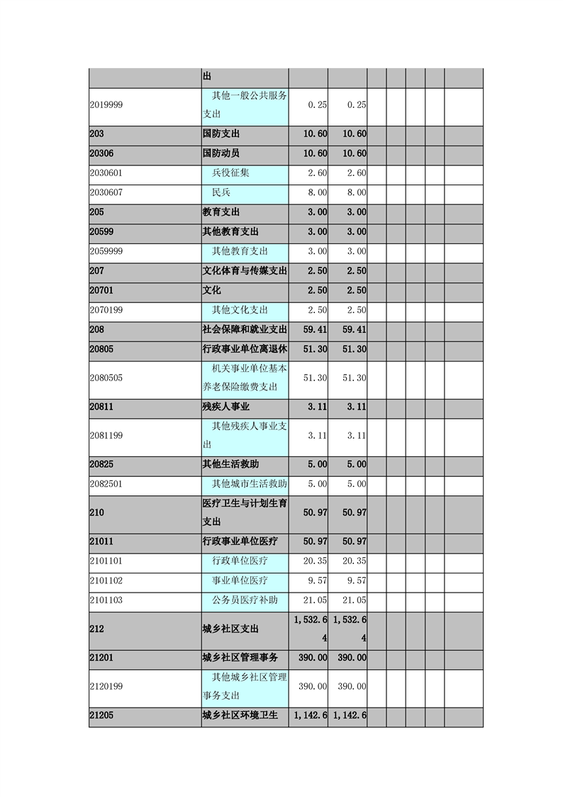 环球国际