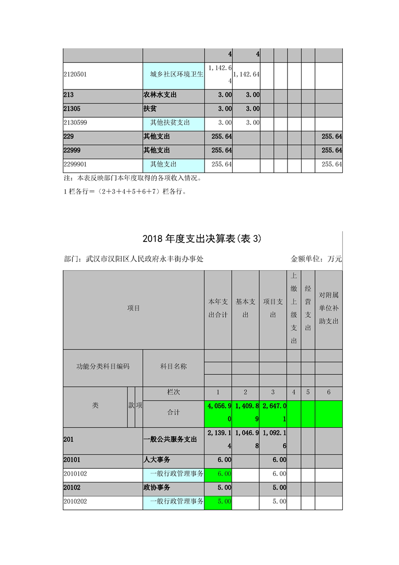 环球国际