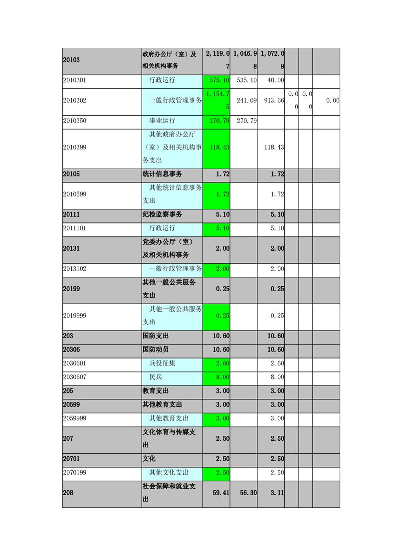 环球国际