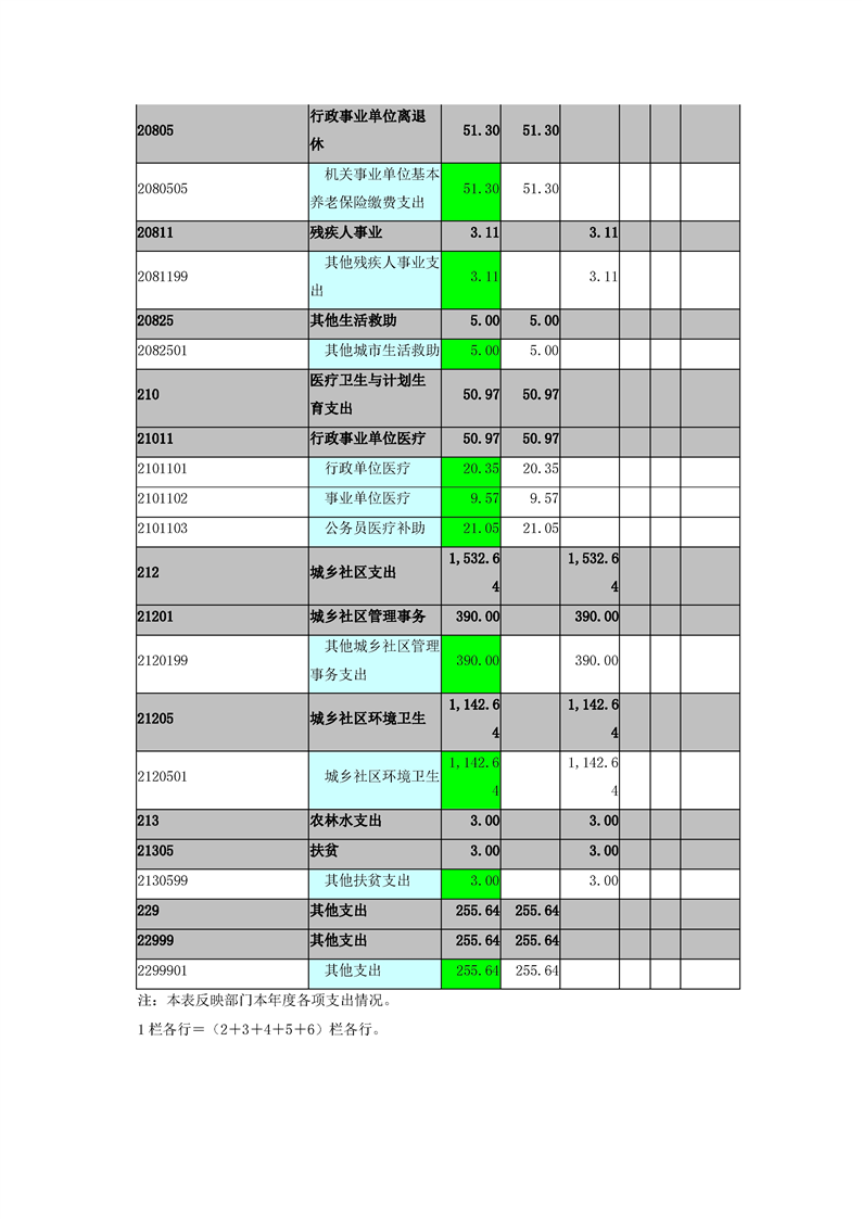环球国际