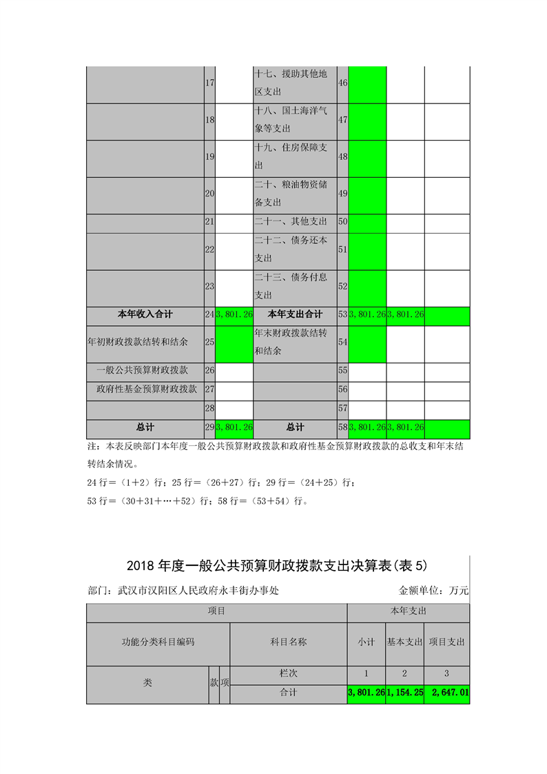 环球国际