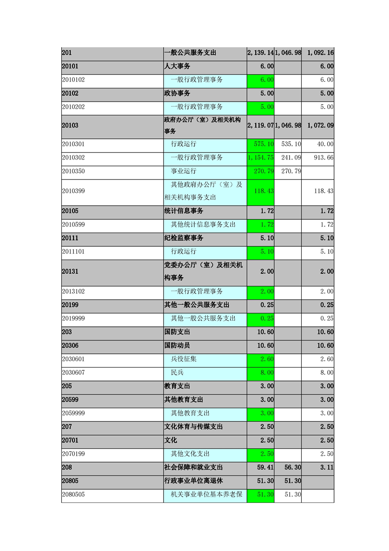 环球国际