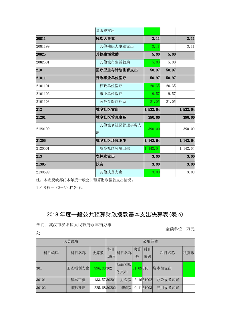 环球国际