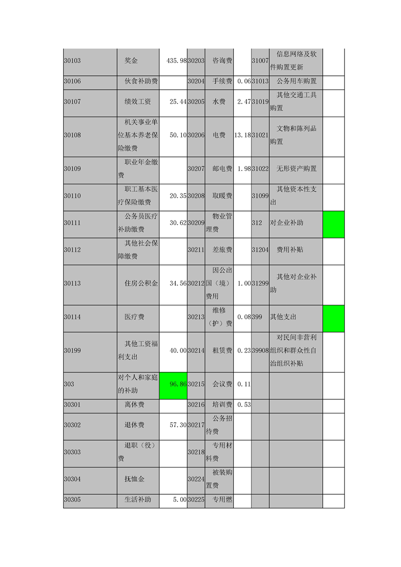 环球国际