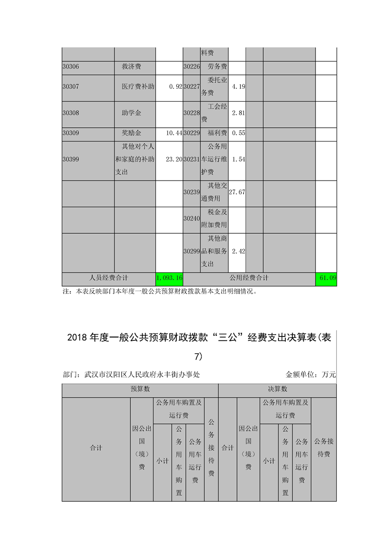 环球国际