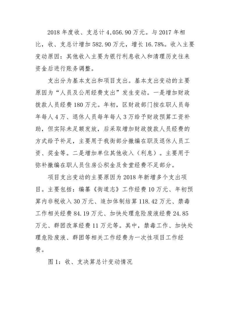 环球国际