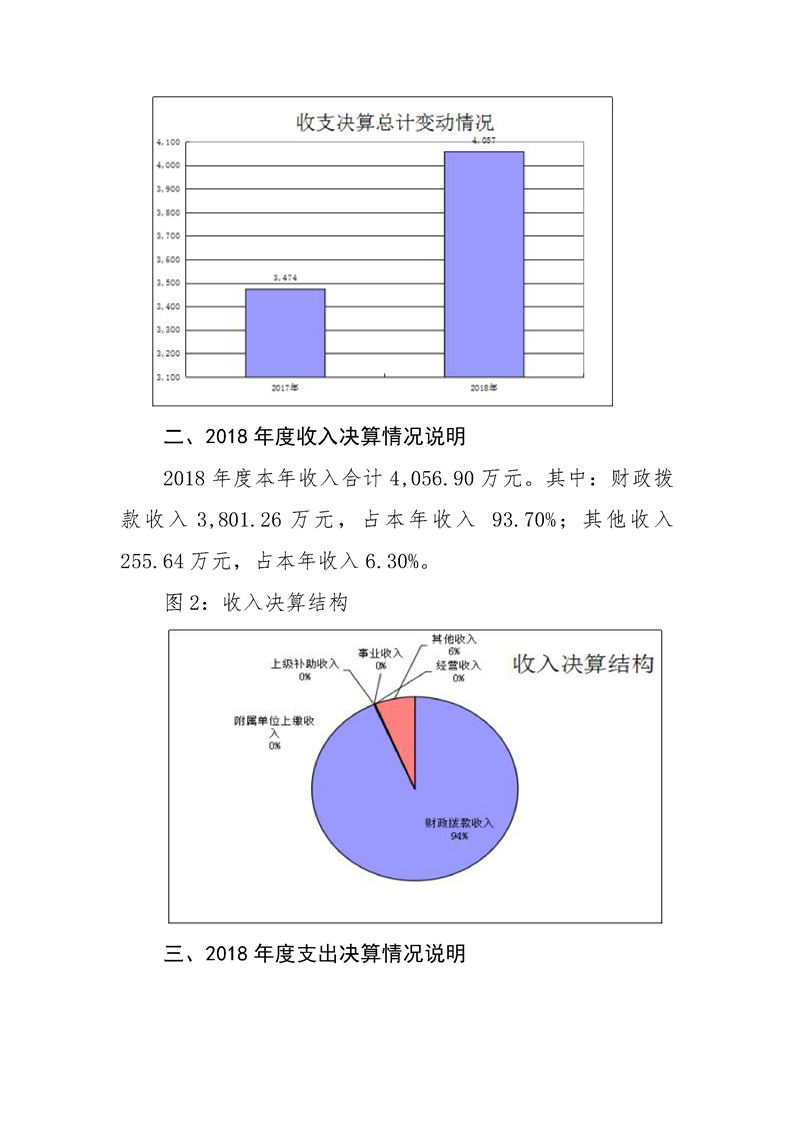 环球国际