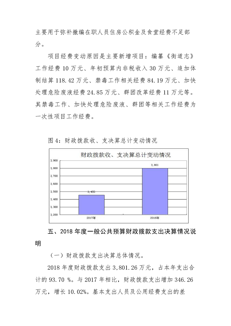 环球国际