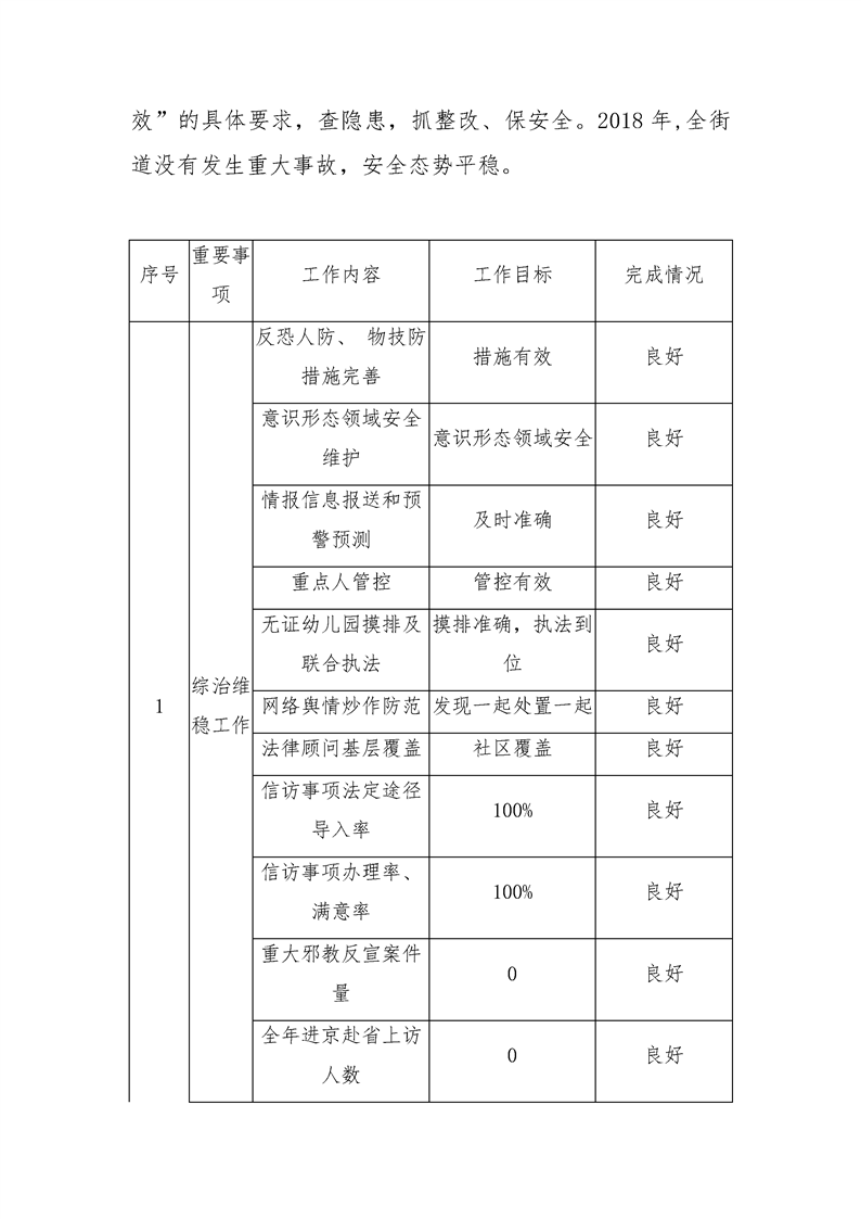 环球国际