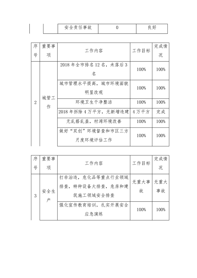 环球国际