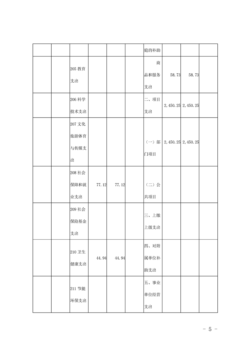 环球国际