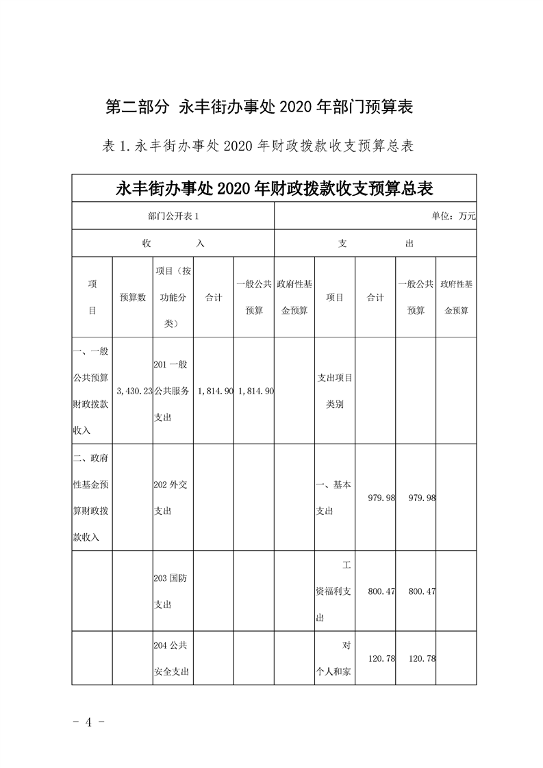 环球国际
