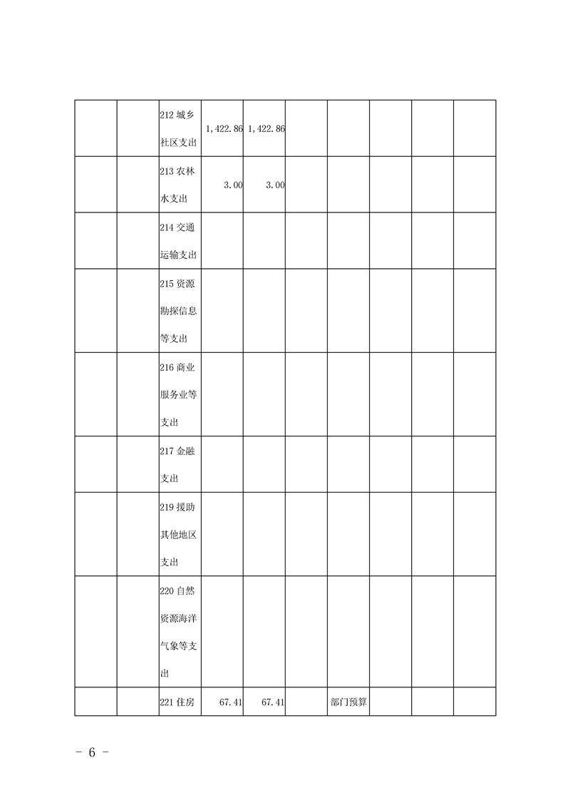 环球国际