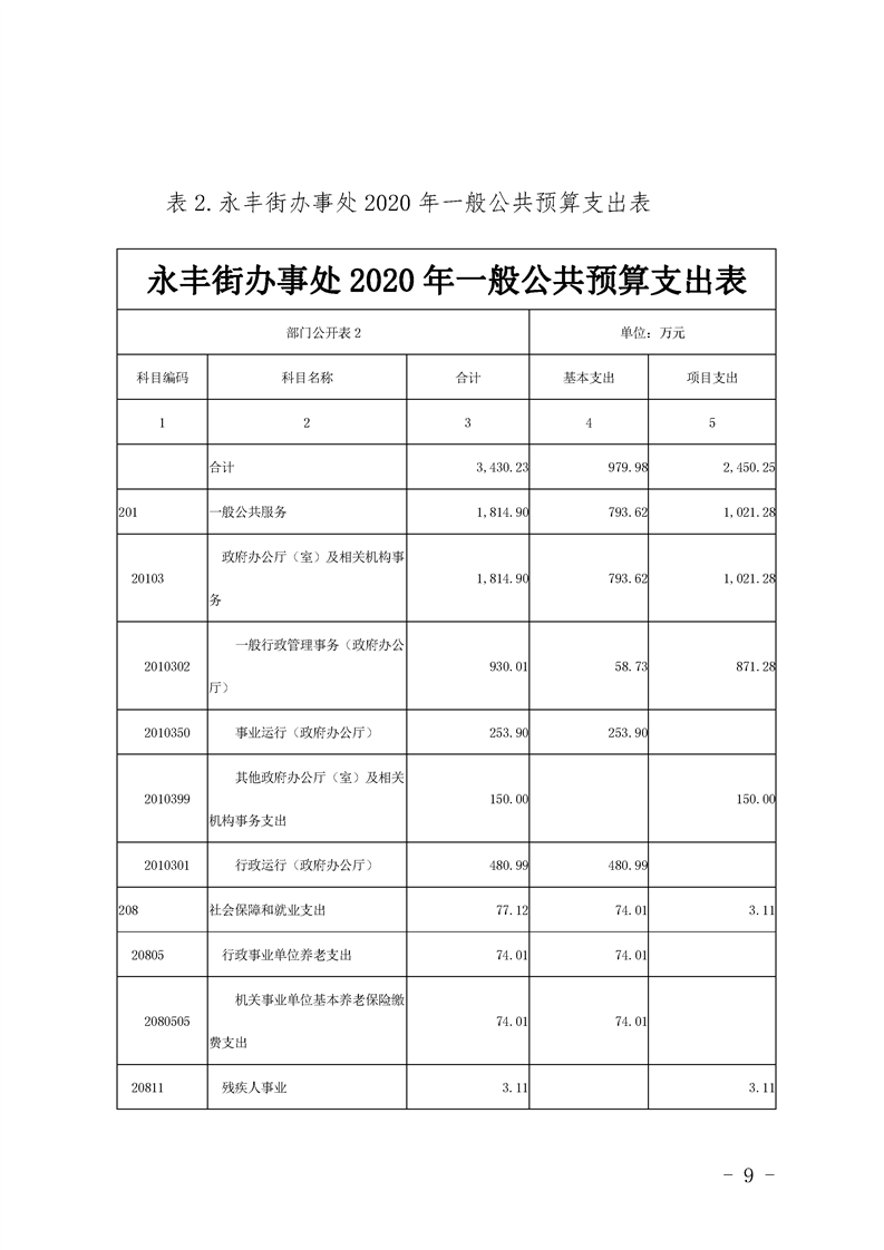 环球国际