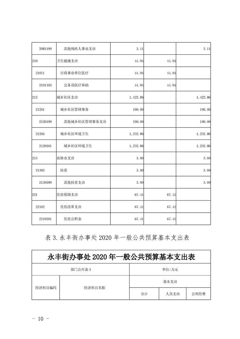 环球国际