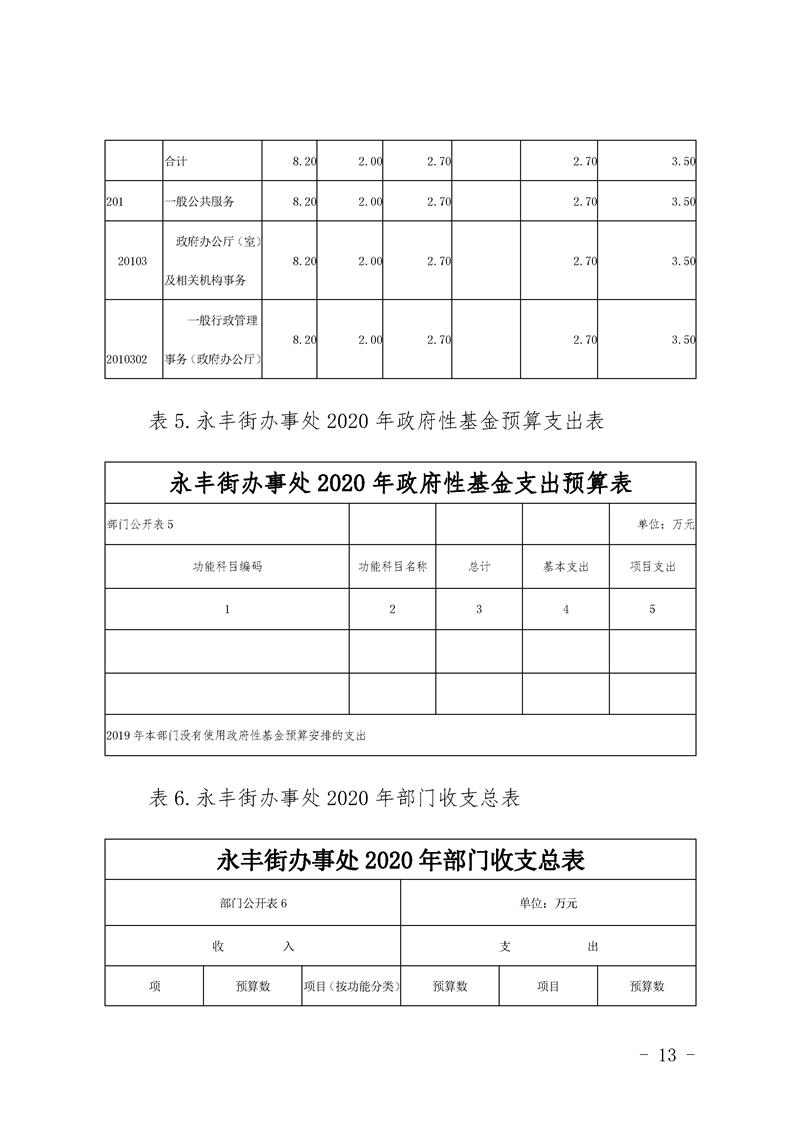 环球国际