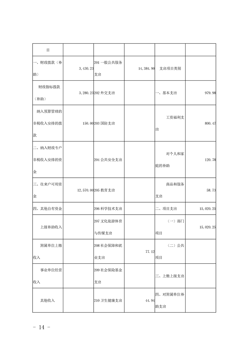 环球国际