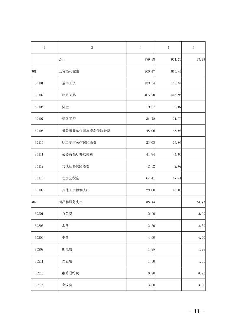 环球国际