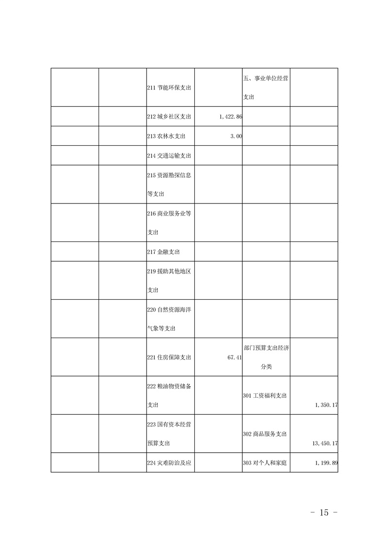 环球国际