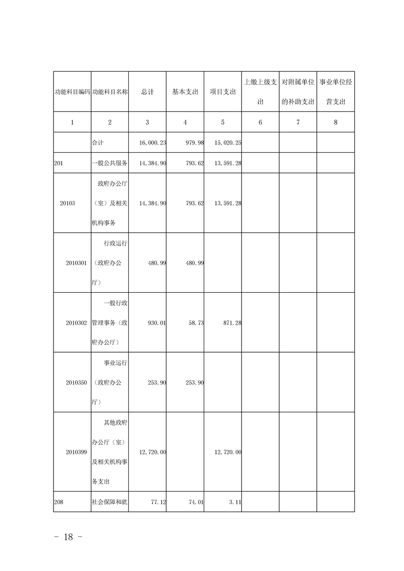 环球国际