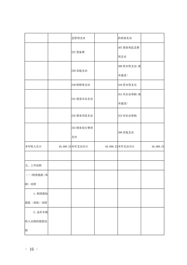 环球国际