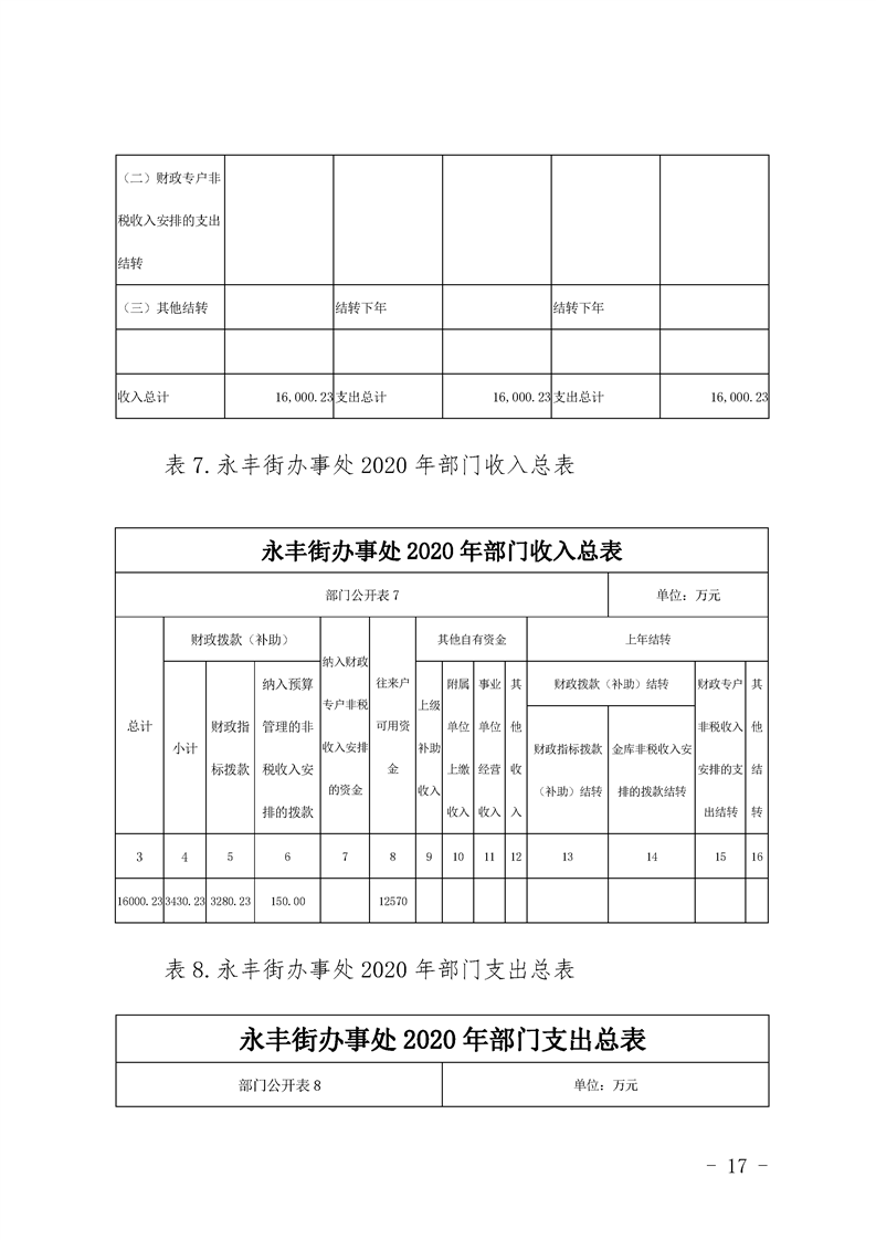 环球国际