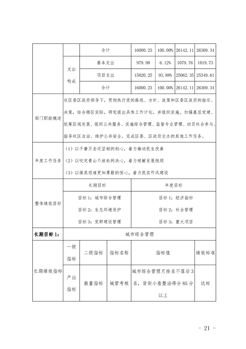 环球国际
