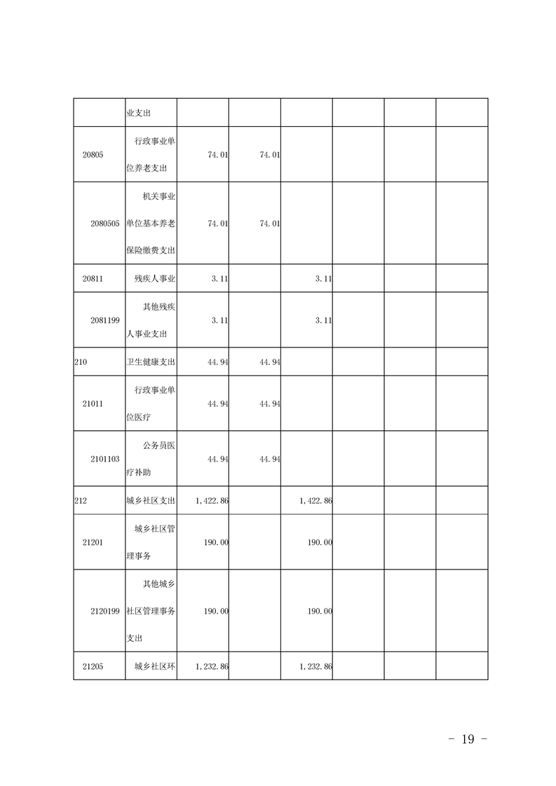 环球国际