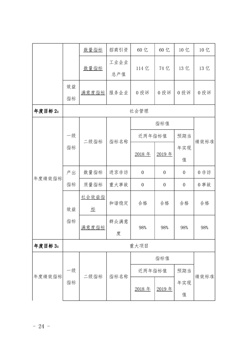 环球国际