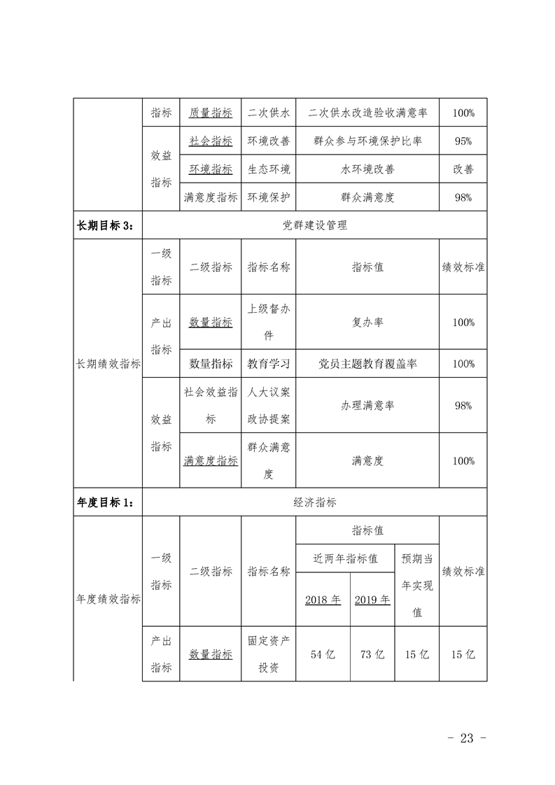 环球国际