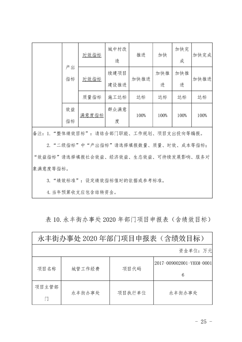 环球国际
