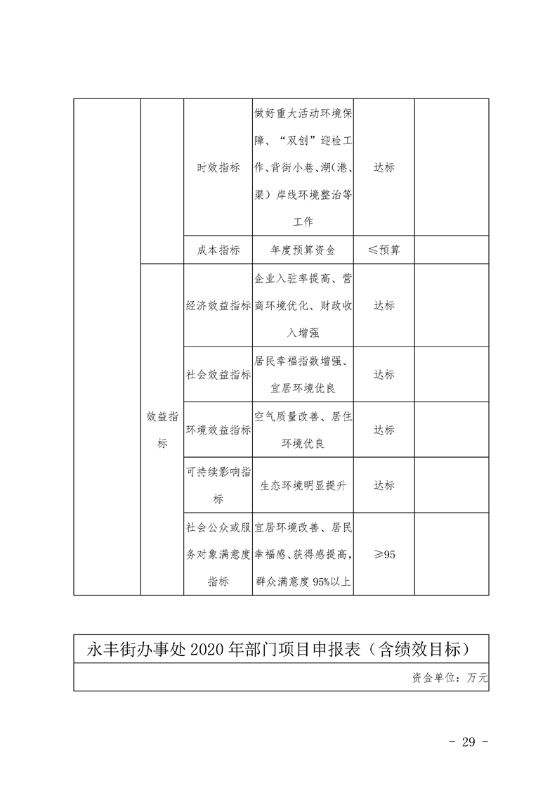 环球国际