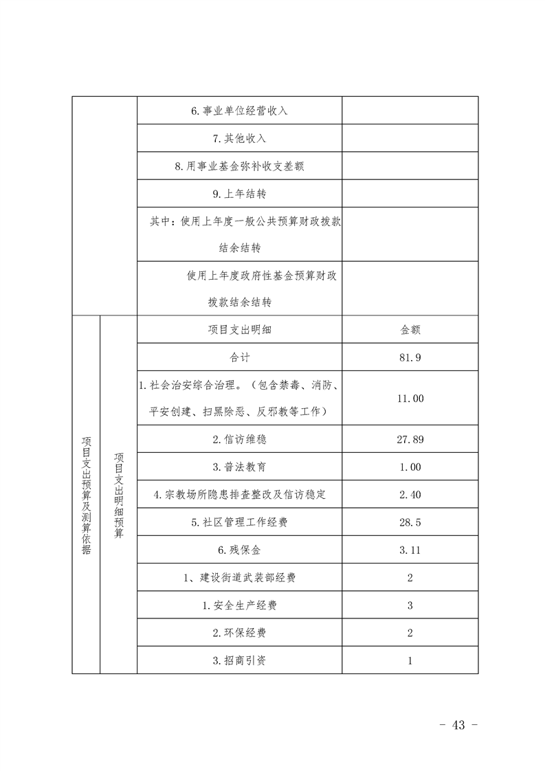 环球国际