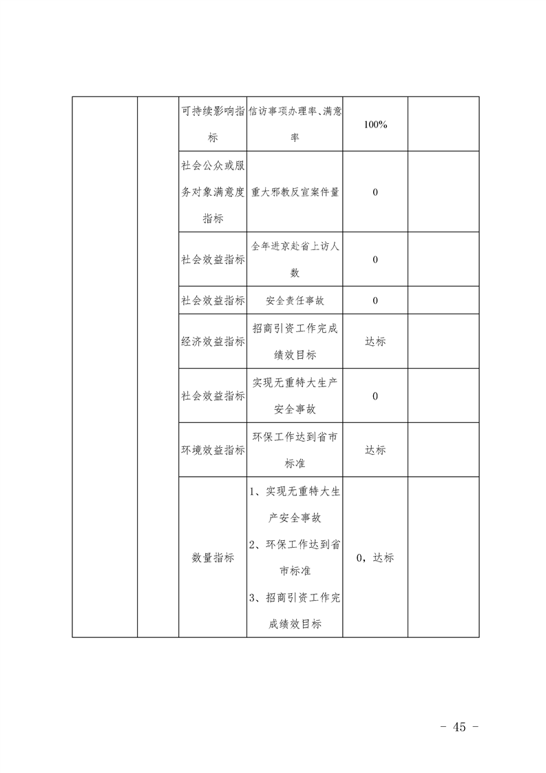 环球国际