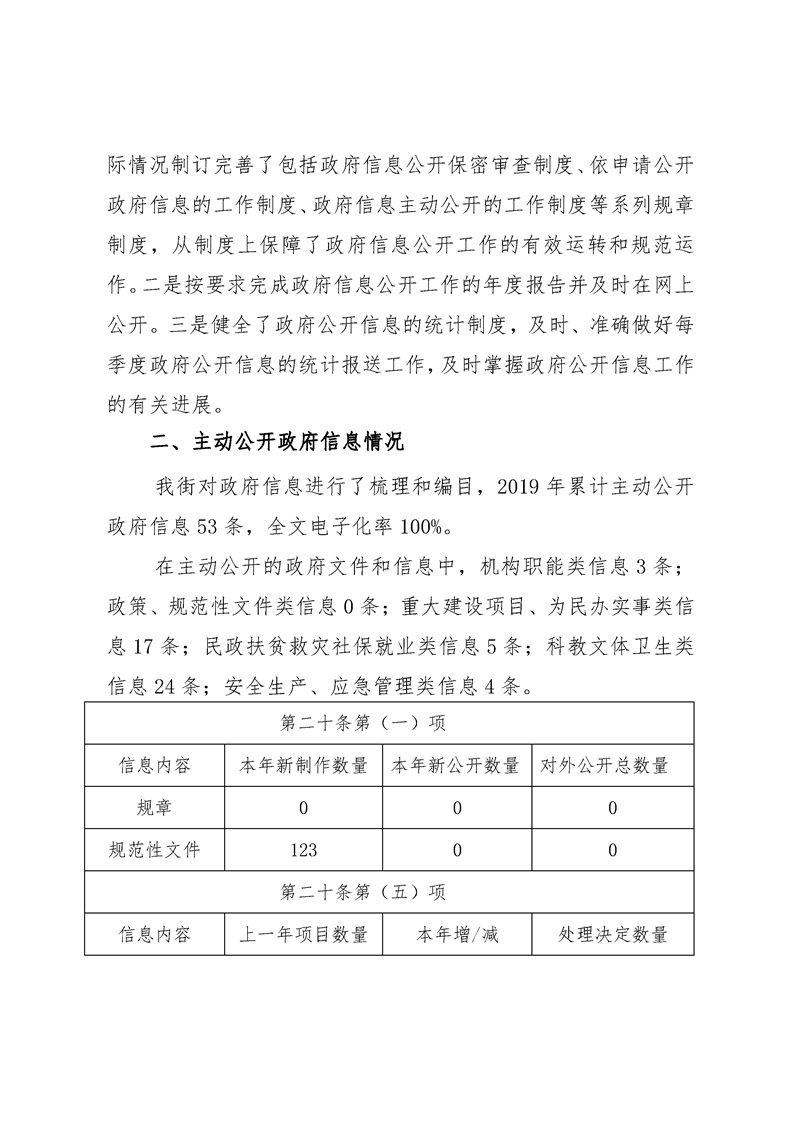 环球国际