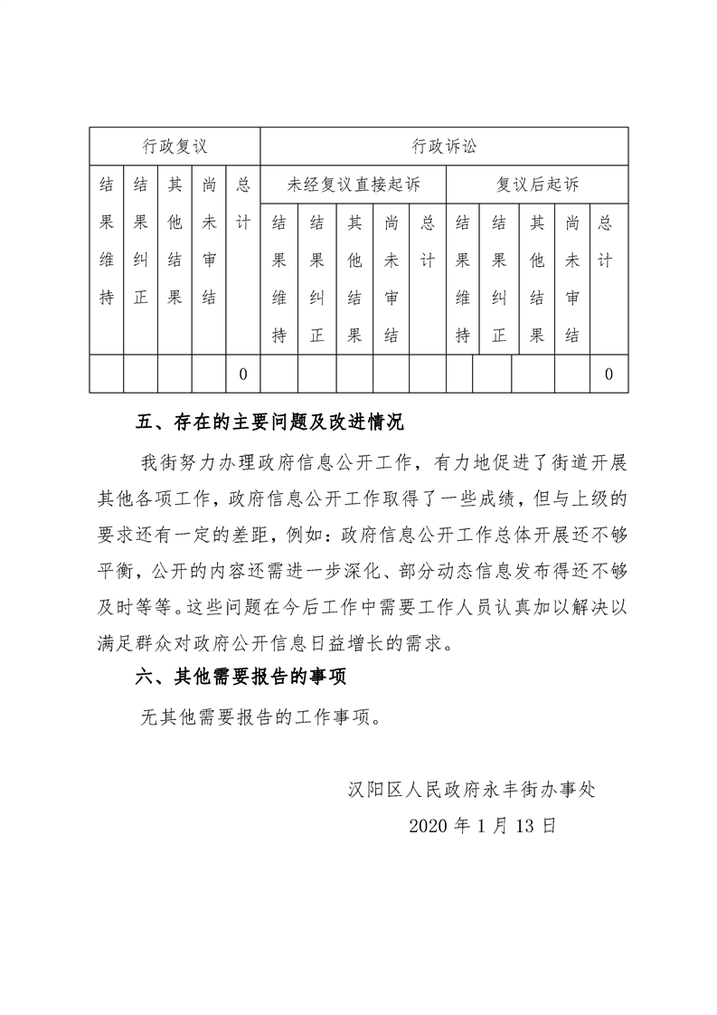 环球国际