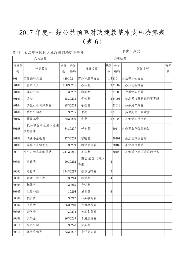 环球国际