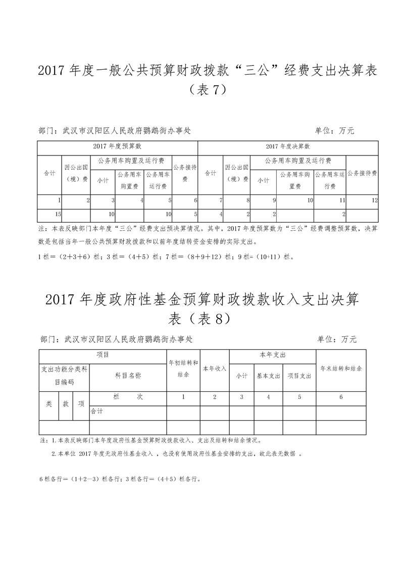 环球国际