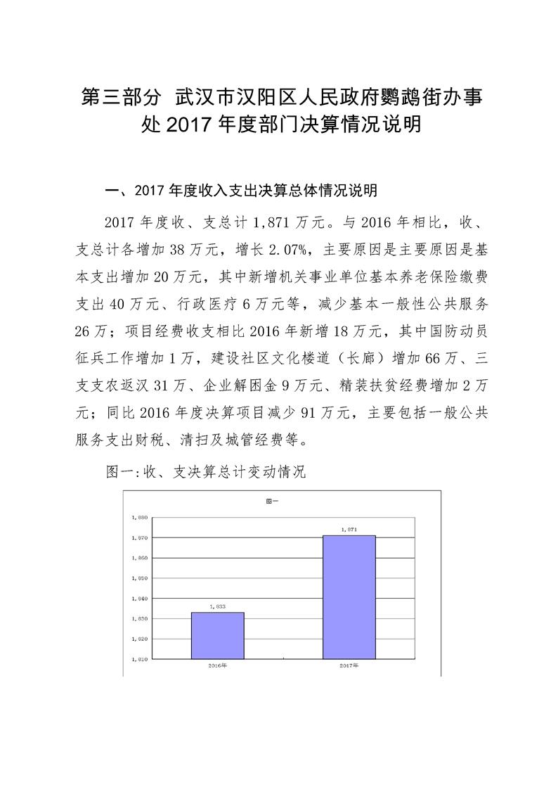 环球国际