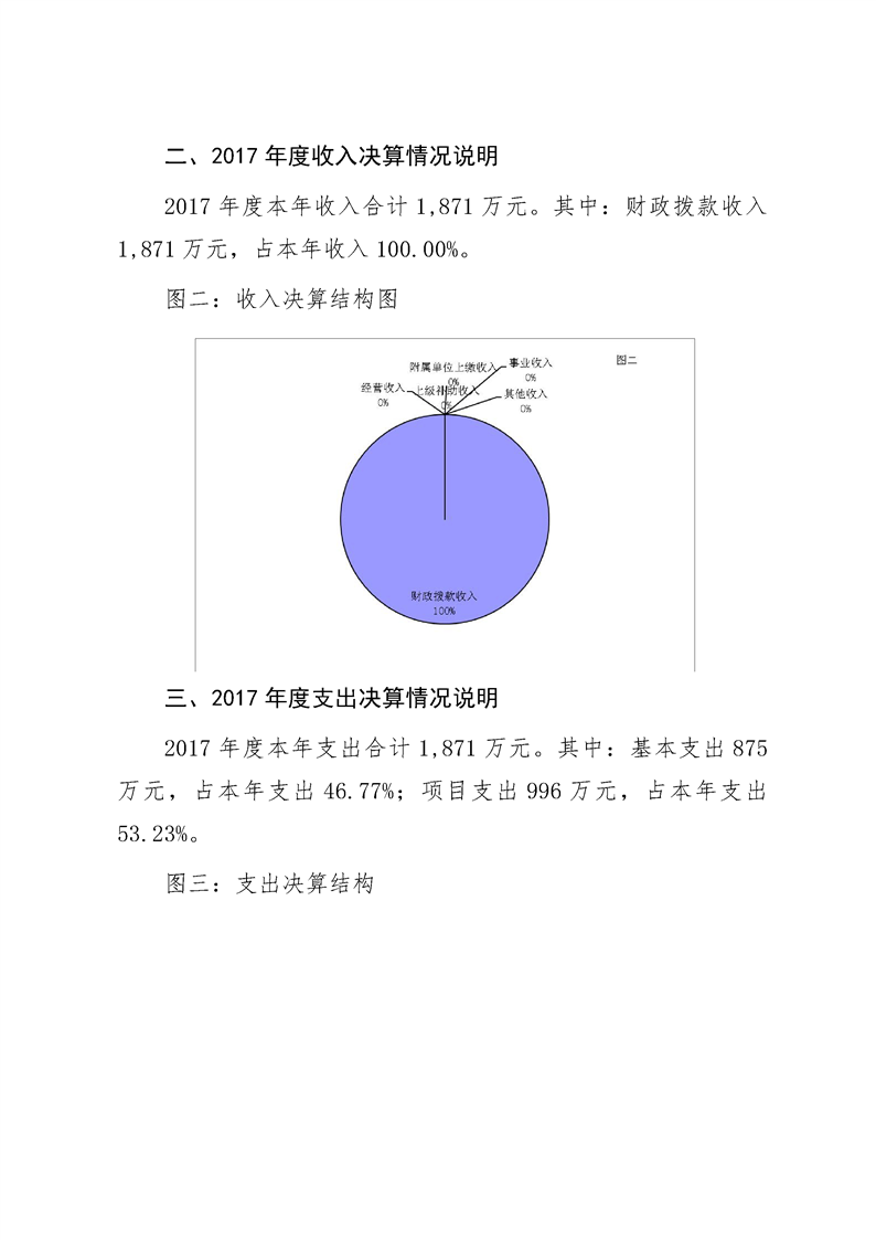 环球国际