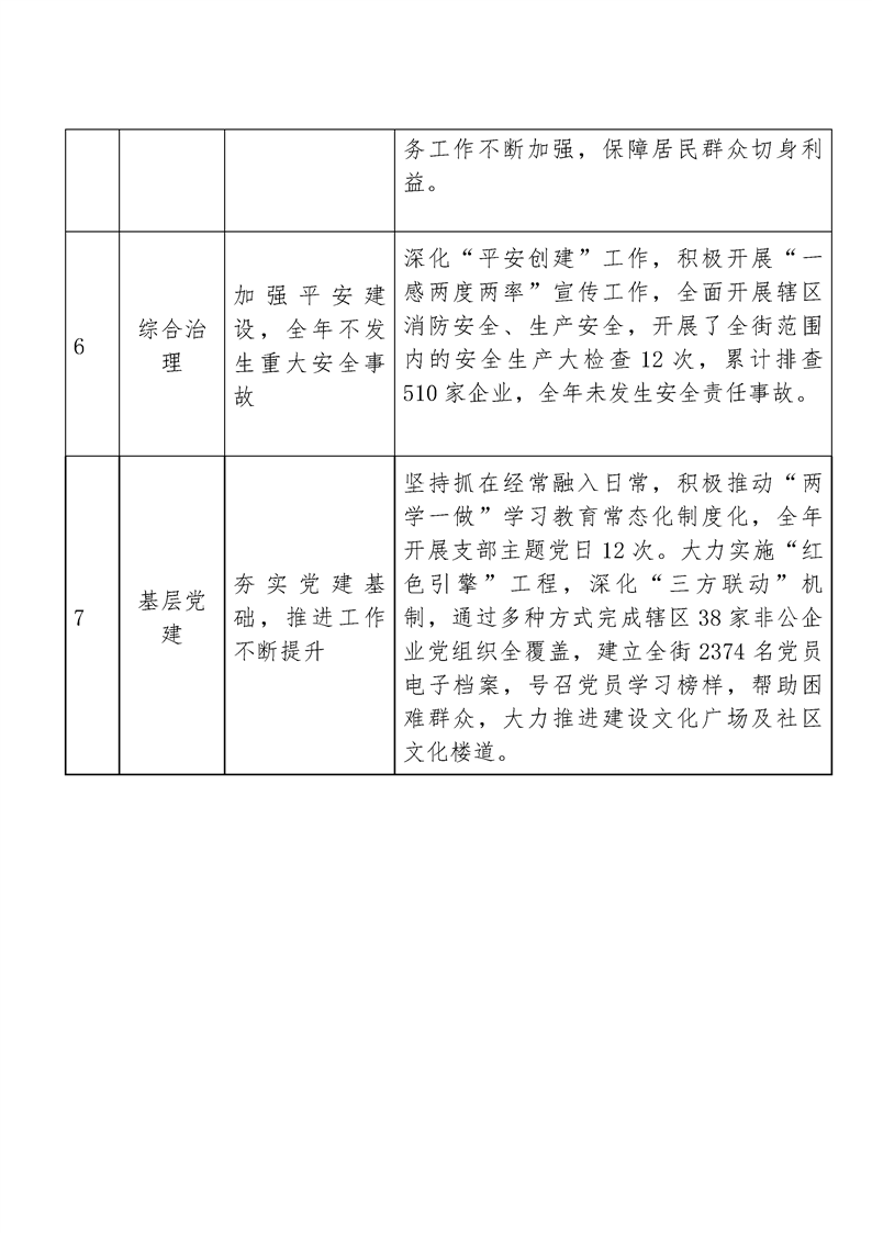 环球国际