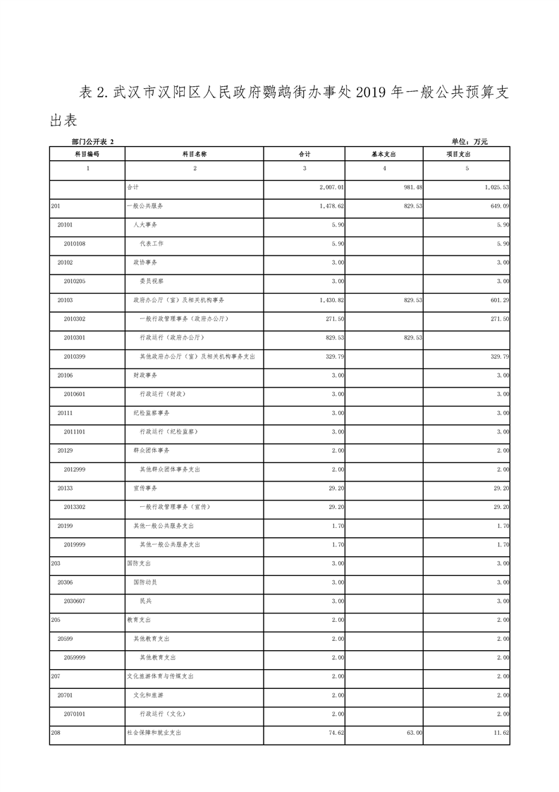 环球国际