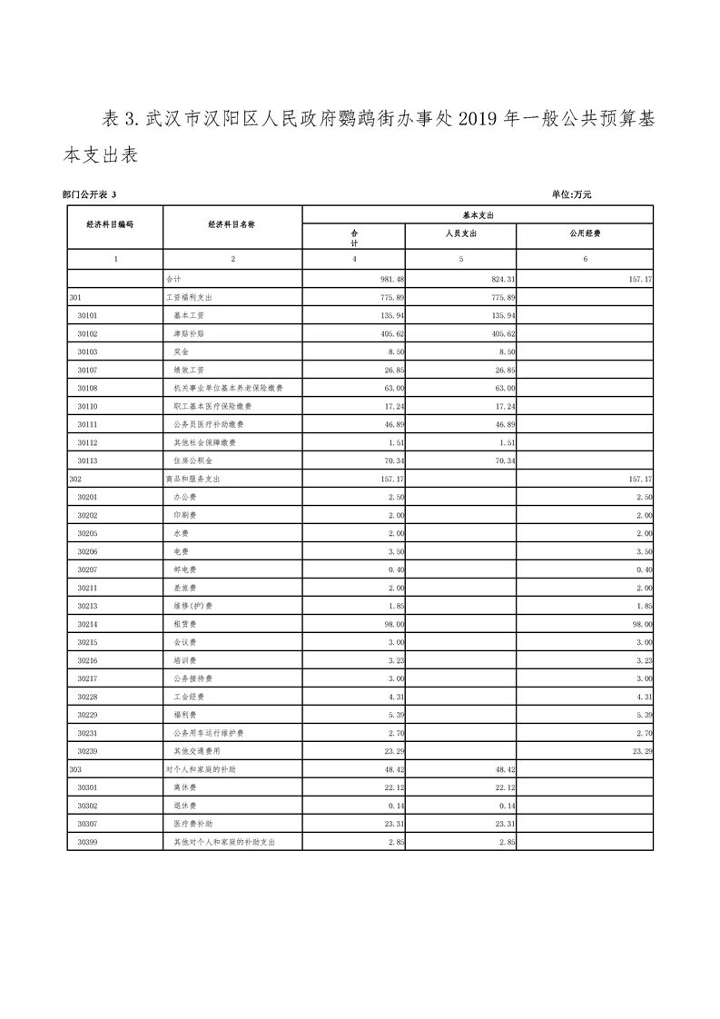 环球国际